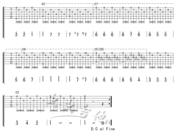 虫虫吉他曲谱网_memory虫虫网钢琴曲谱(2)
