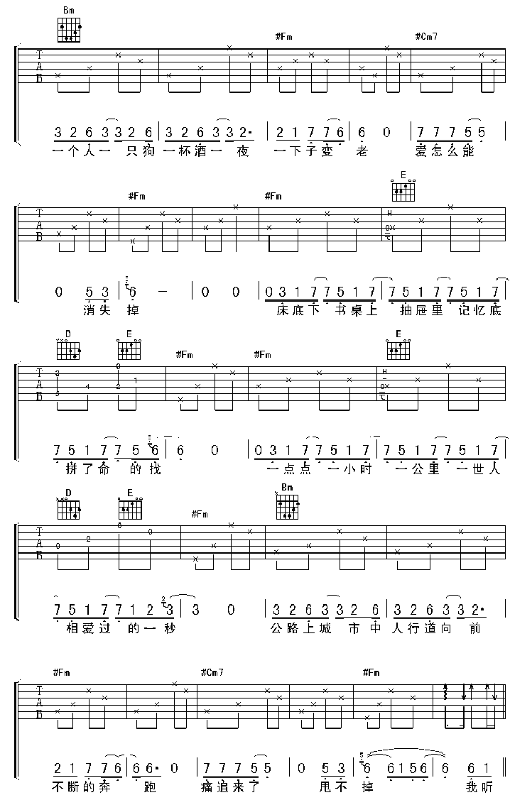 吉他谱 第2页