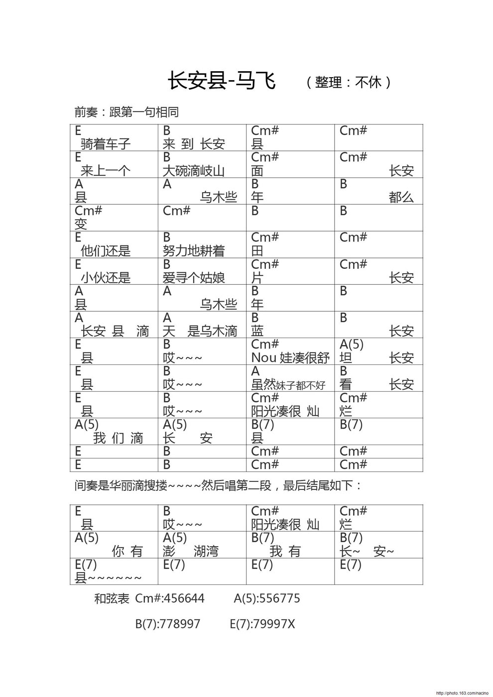 最爱长安县吉他谱 第1页