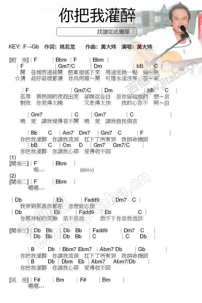 你把我灌醉 中国好声音张赫宣调六线吉他谱-虫