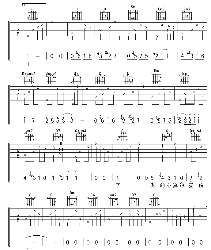 吉他谱 第3页