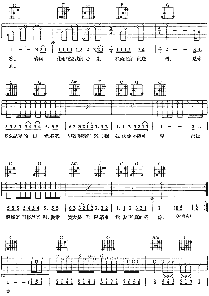 吉他谱 第2页