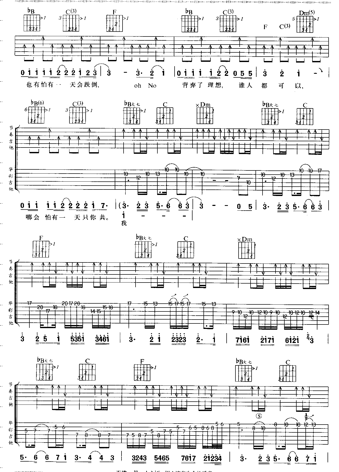 海阔天空吉他谱-弹唱谱---虫虫吉他