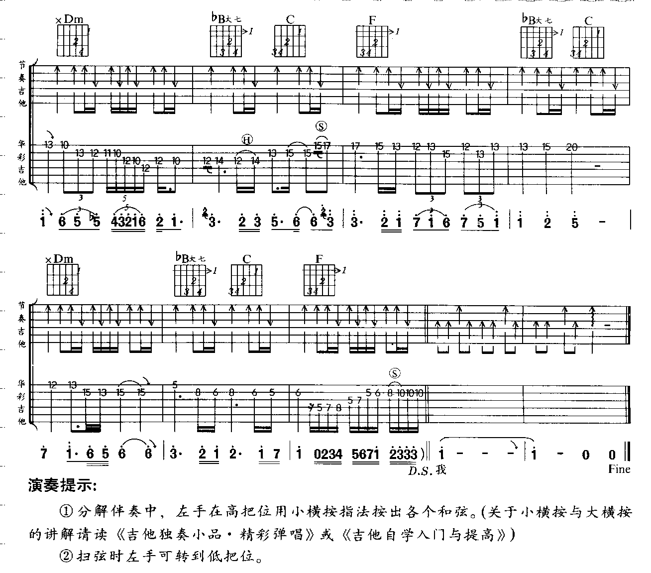 海阔天空吉他谱-总谱-f调-虫虫吉他