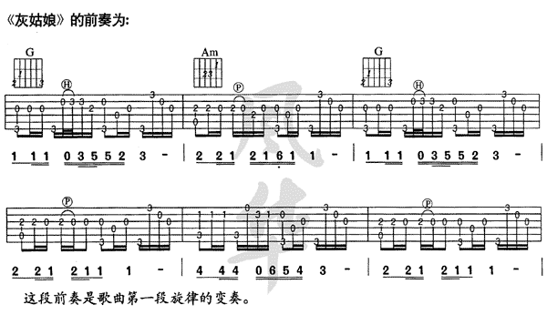 灰姑娘—刘传吉他谱-弹唱谱---虫虫吉他