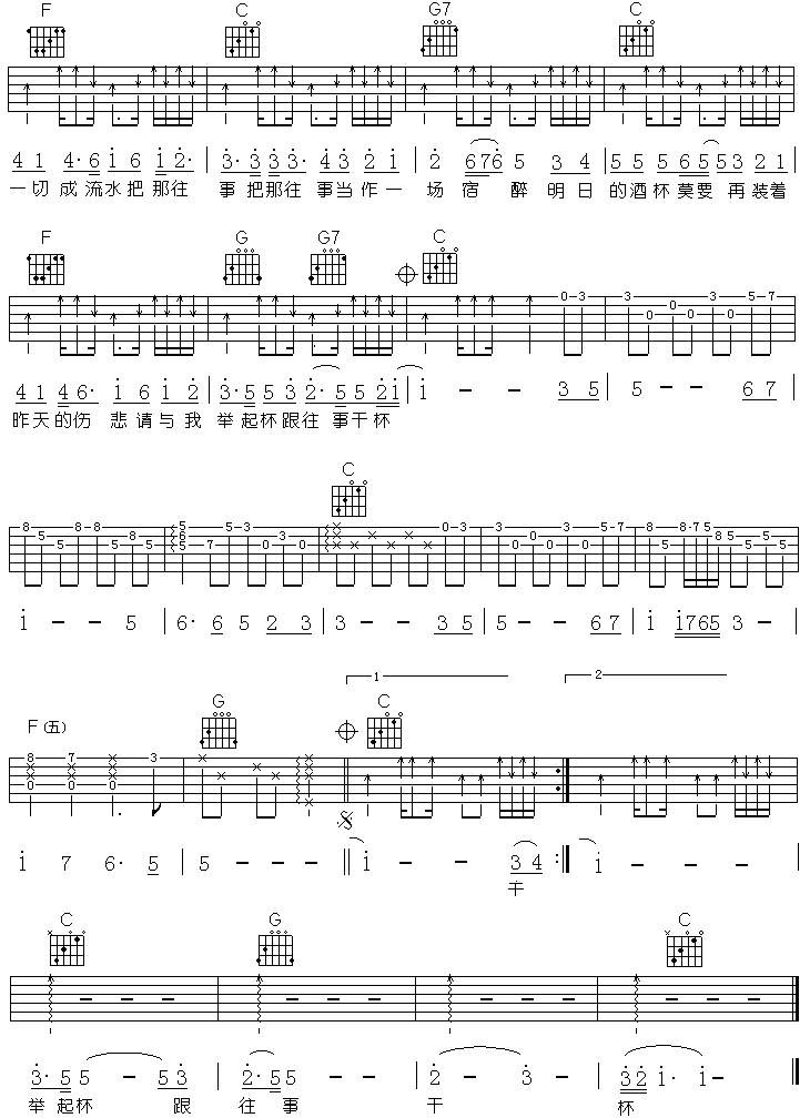 跟往事干杯吉他谱-弹唱谱---虫虫吉他