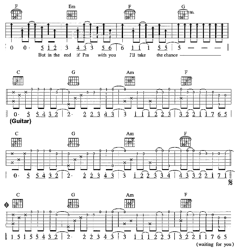 Right Here Waiting 吉他谱-弹唱谱---虫虫吉他