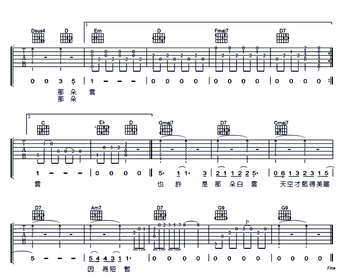 美丽的插曲吉他谱-弹唱谱---虫虫吉他