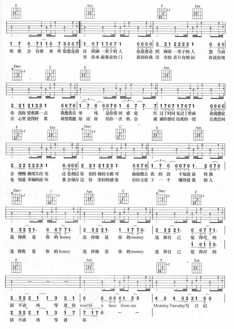 Honey Money 吉他谱-弹唱谱---虫虫吉他