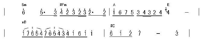 吉他谱 第3页