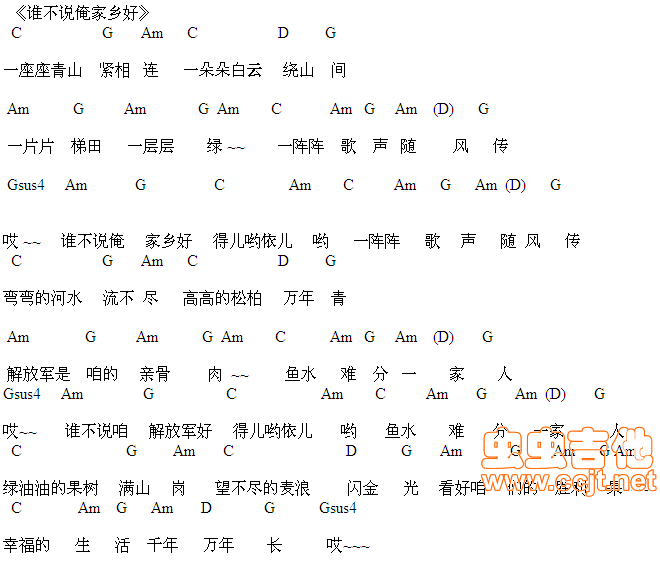 谁不说俺家乡好吉他谱-弹唱谱---虫虫吉他