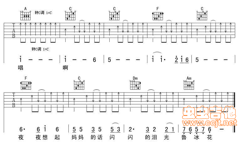 鲁冰花吉他谱-弹唱谱-a调-虫虫吉他