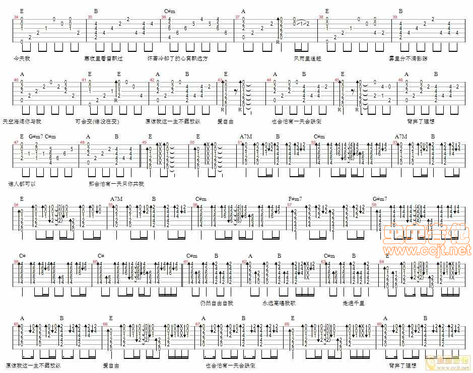 海阔天空吉他谱-弹唱谱-e大调-虫虫吉他