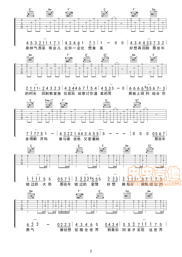 那些年吉他谱-弹唱谱-c调-虫虫吉他