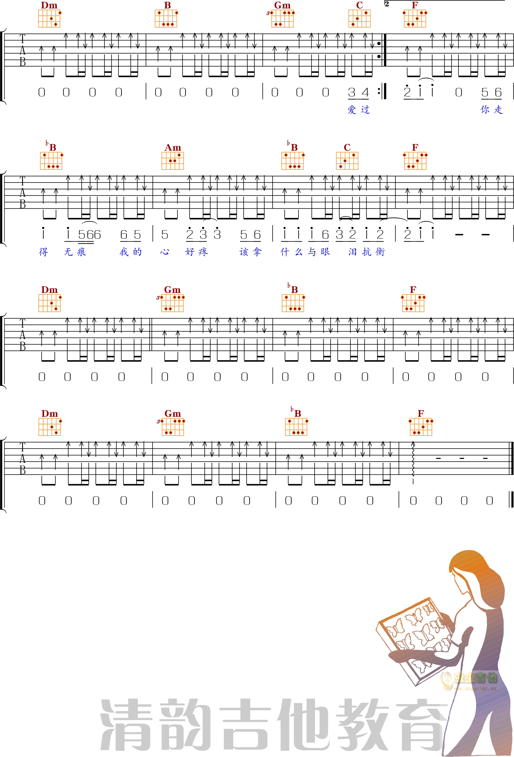 再见只是陌生人吉他谱-弹唱谱-f调-虫虫吉他