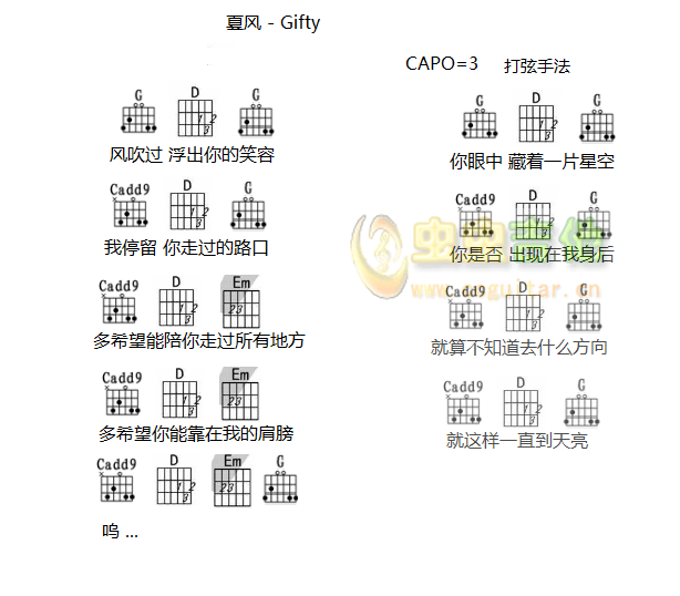夏风吉他谱-弹唱谱-g调-虫虫吉他