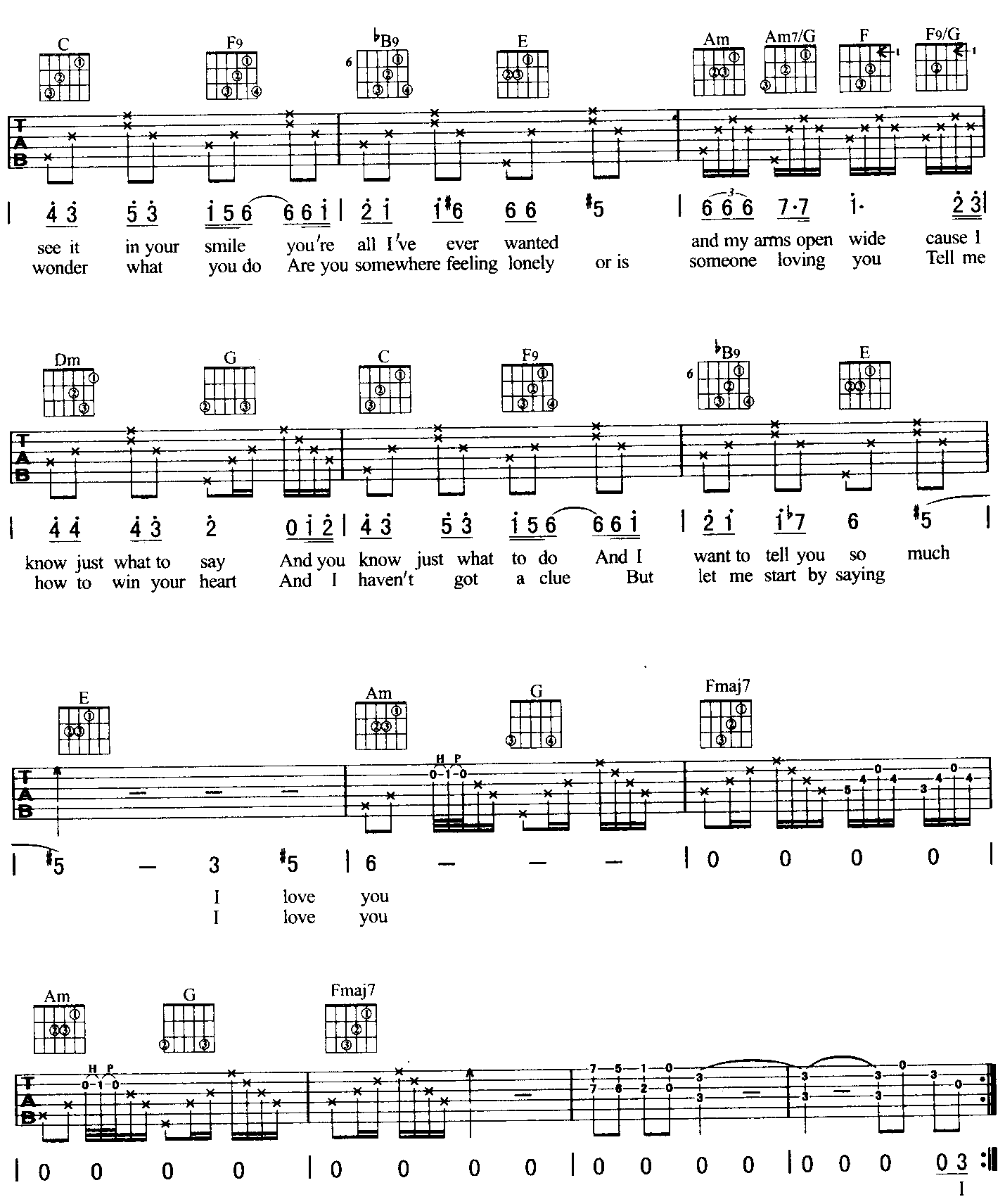 hello 吉他谱 第2页