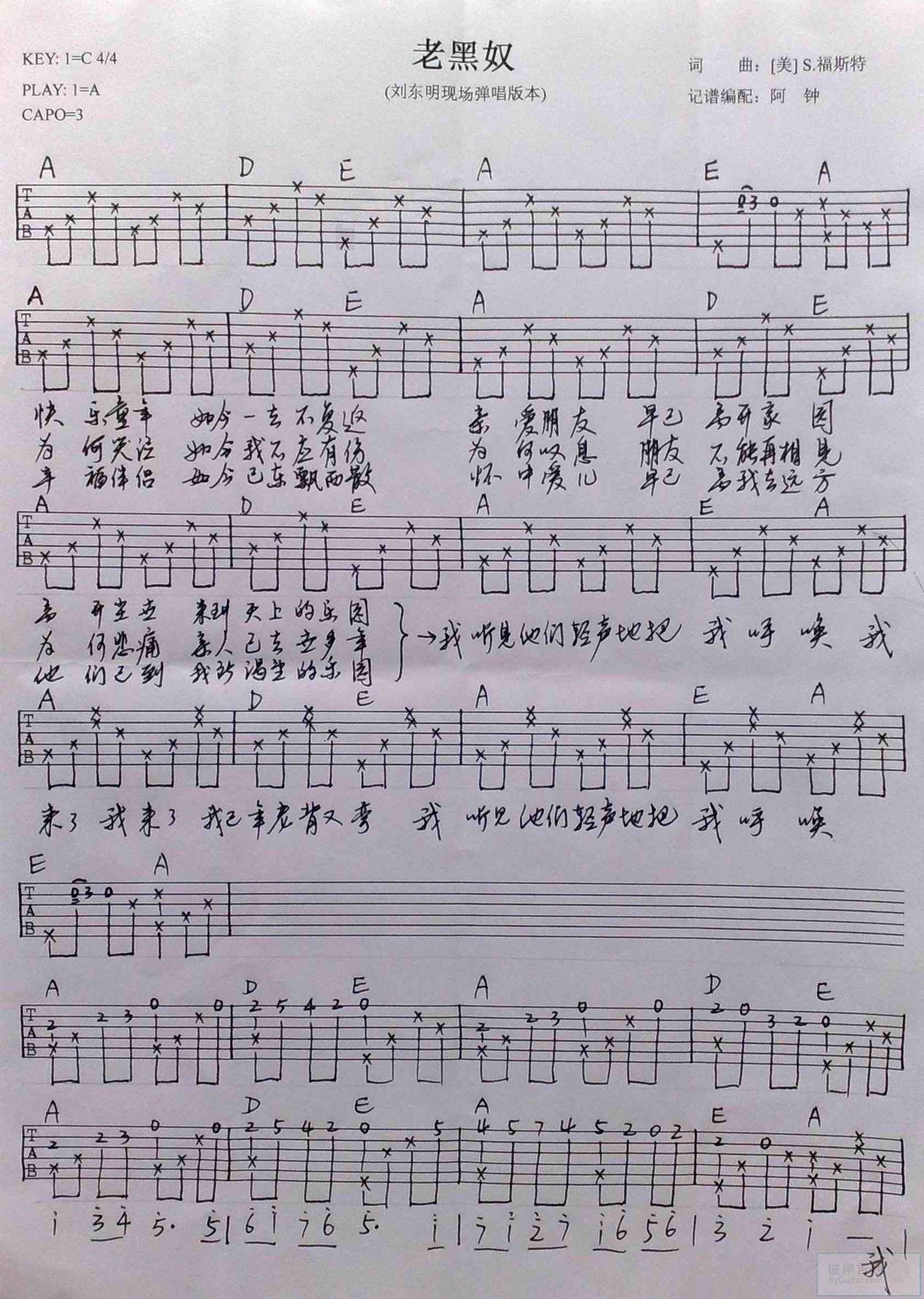 老黑奴 刘东明版 吉他谱 第1页