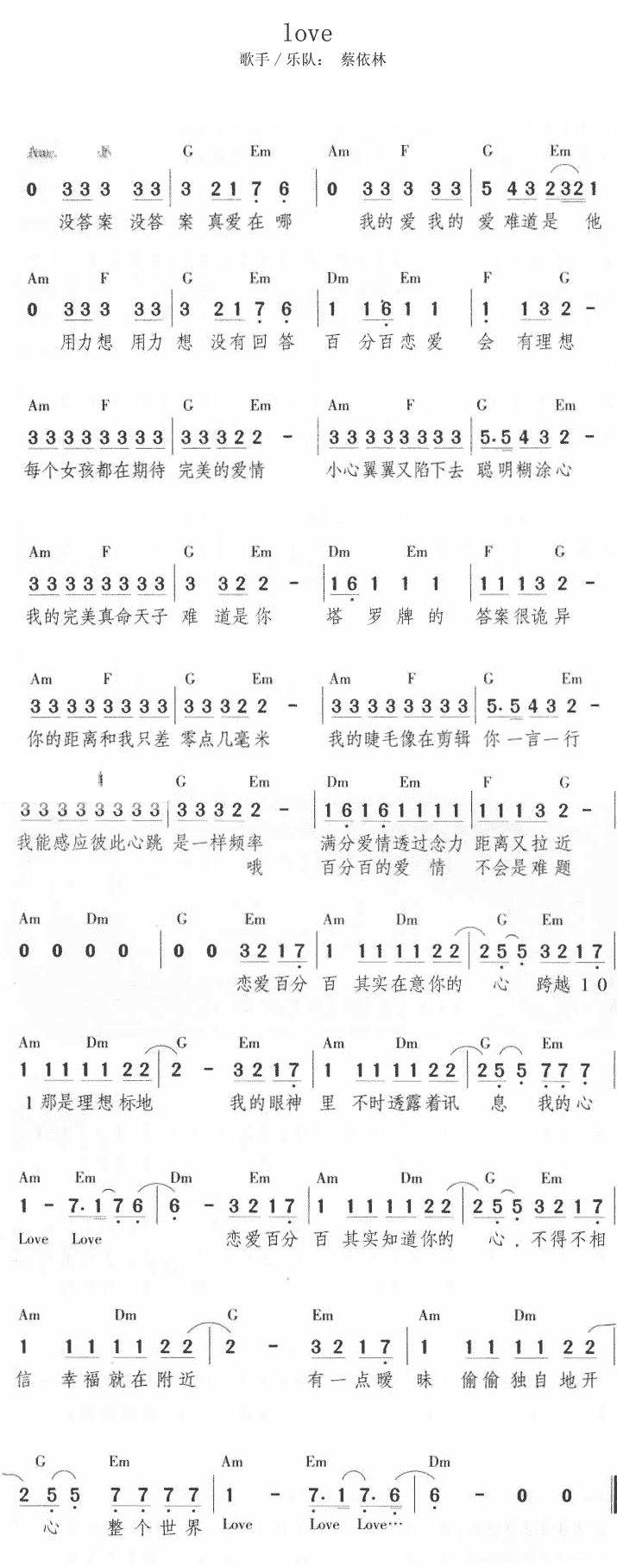 love love love吉他谱 第1页