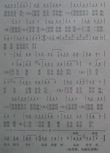 共2页曲谱介绍这家伙很懒,什么也没有