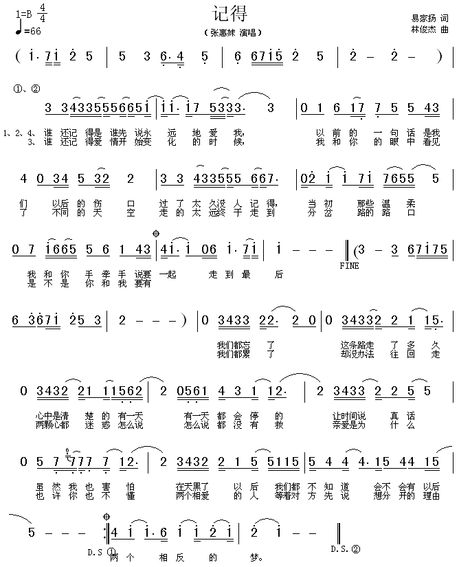 记得吉他谱 第1页