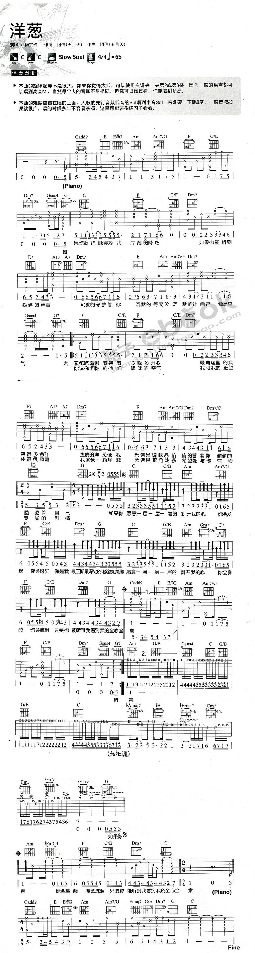 演唱:杨宗纬近期热搜弹唱我记得歌手:赵雷制谱:吉他专家调式:e大调