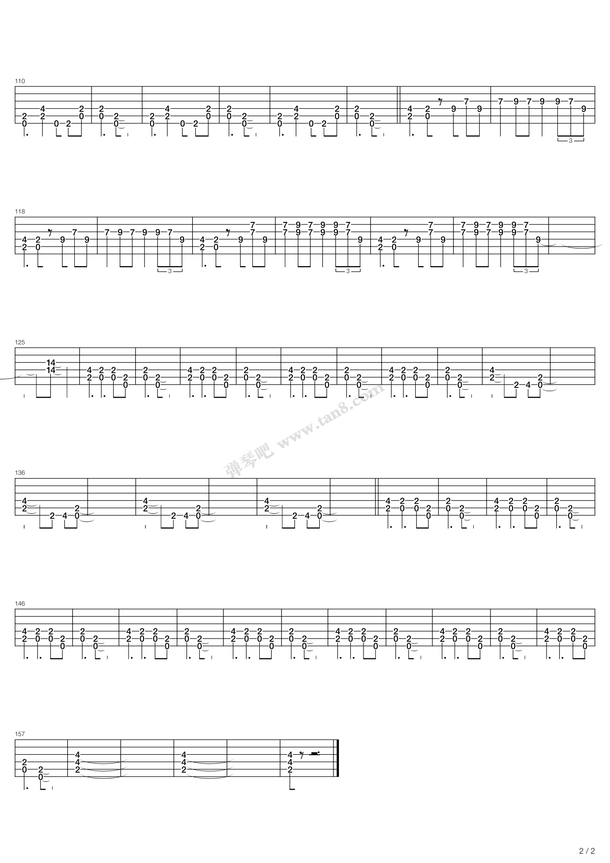 Thunderstruck (Guitar Tab) - Print Sheet Music Now