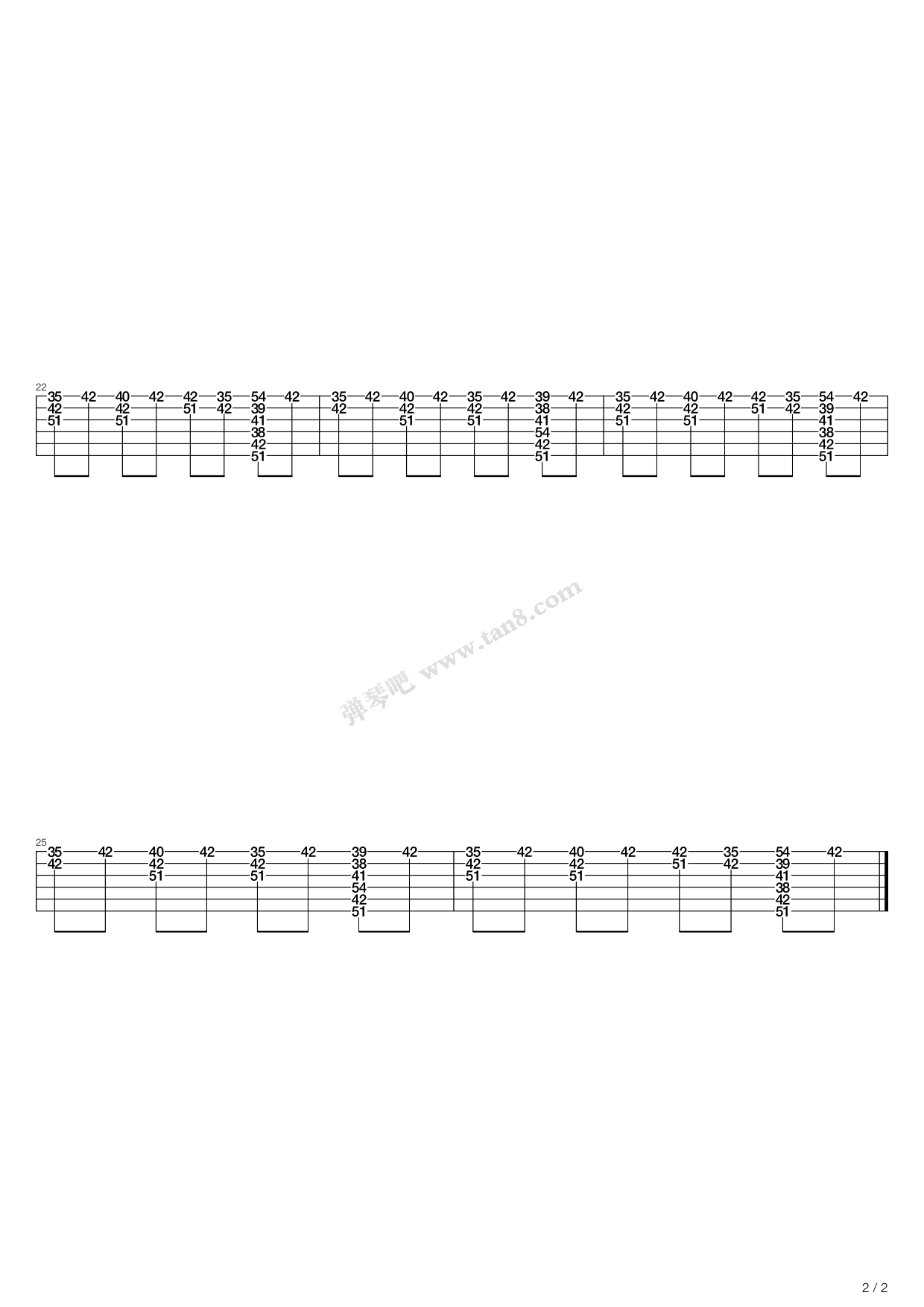 Jackson - Beat It sheet music (easy) for guitar solo (easy tablature)