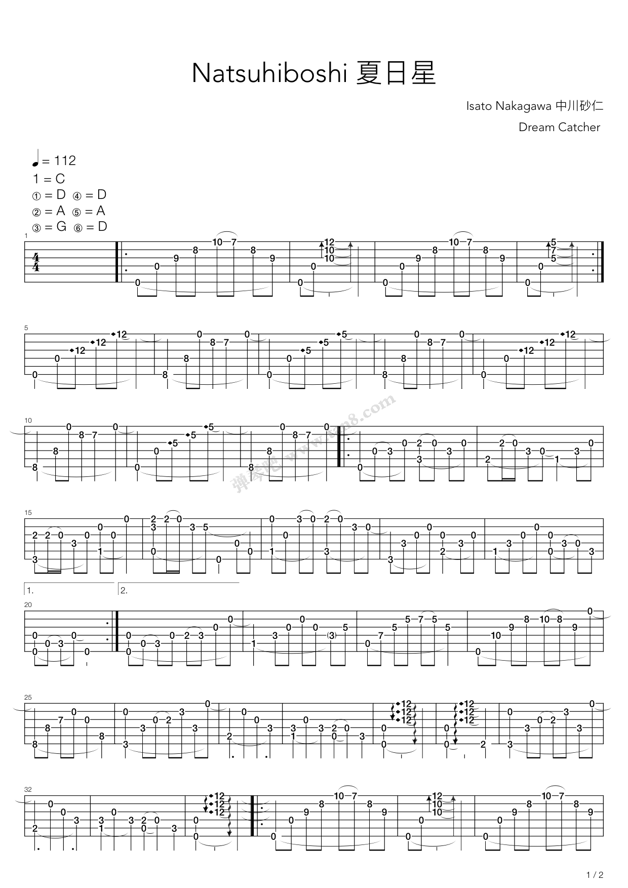 >> >> isato nakagawa >>夏日星