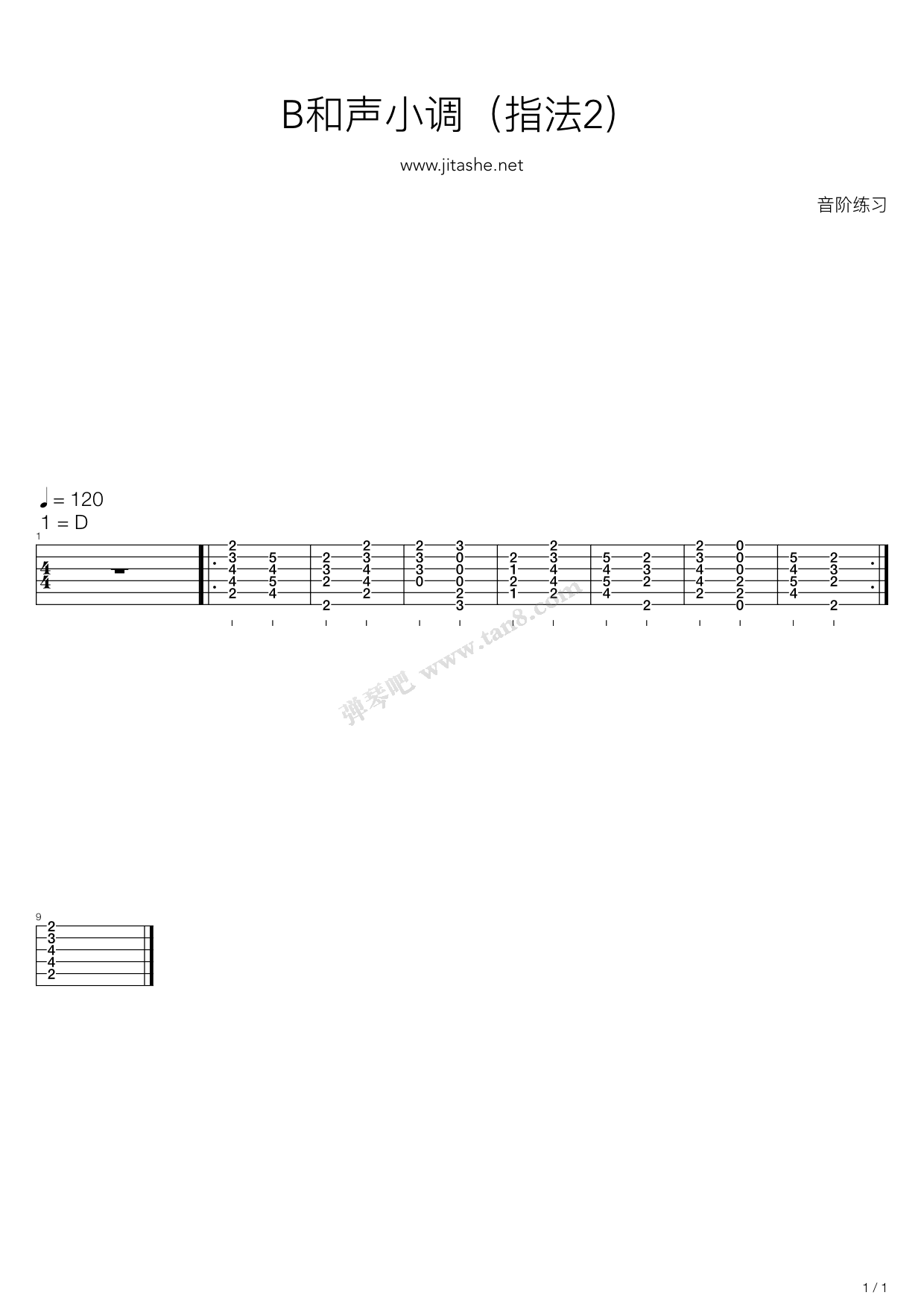 木吉他华彩音阶练习b和声小调指法2