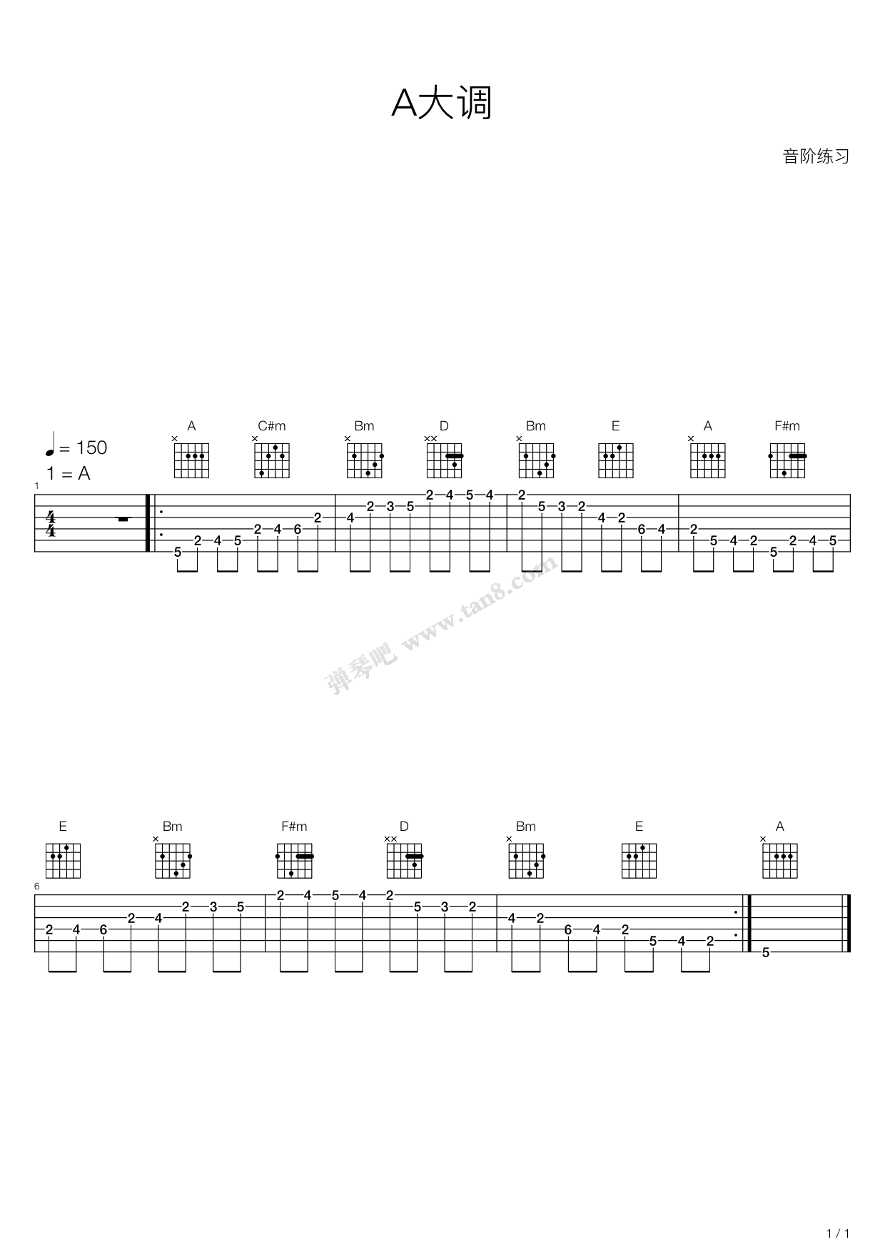 >> 练习曲 >> 练习曲 >>木吉他华彩音阶练习 - a大调