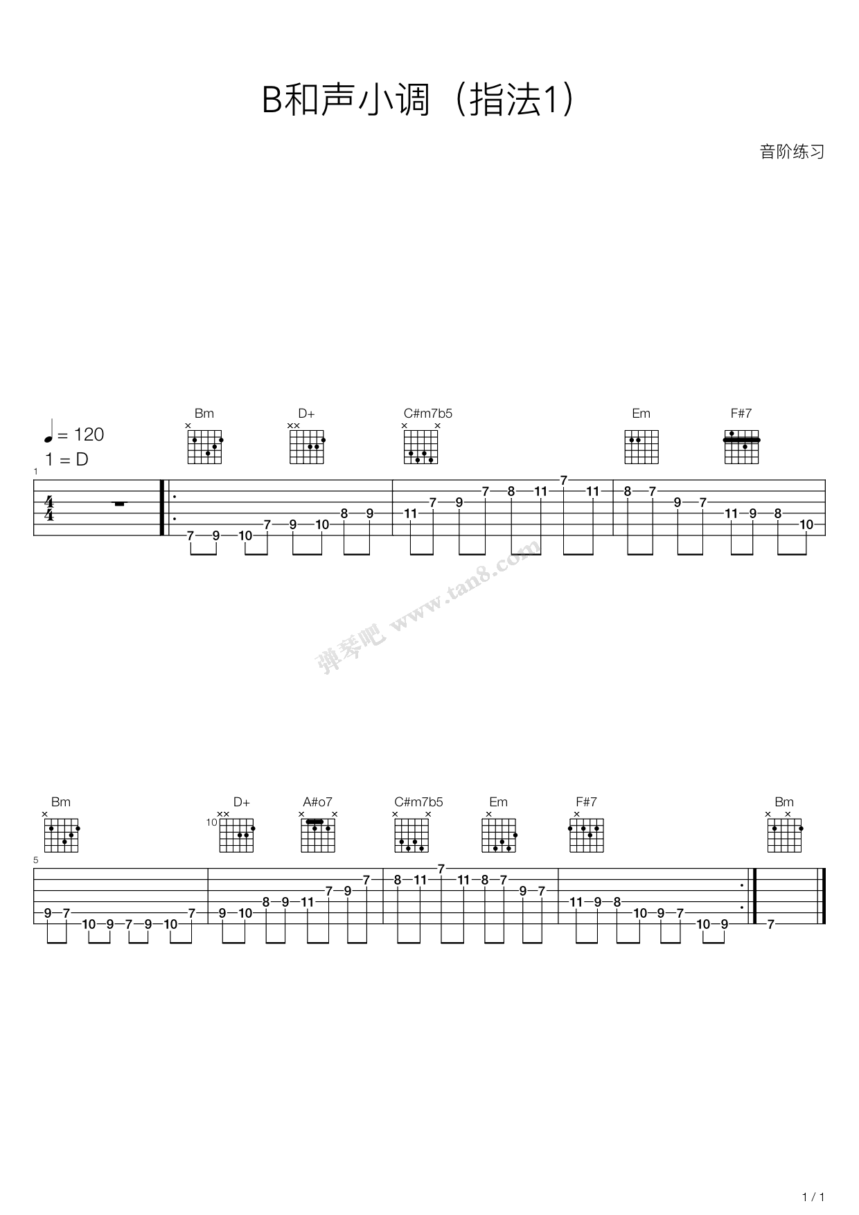 >> 练习曲 >> 练习曲 >>木吉他华彩音阶练习 - b和声小调(指法1) .
